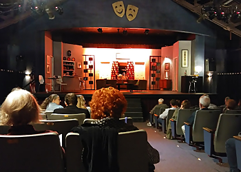 Victorville Places To See Cultural Arts Center of the High Desert