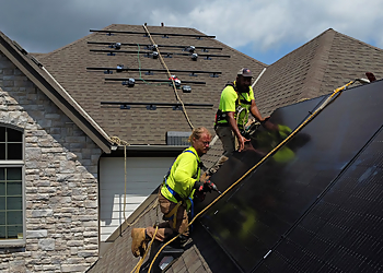 Milwaukee Electricians Current Electric