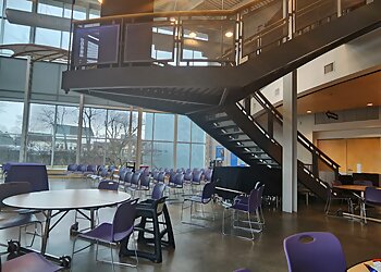 Allentown Places To See Da Vinci Science Center