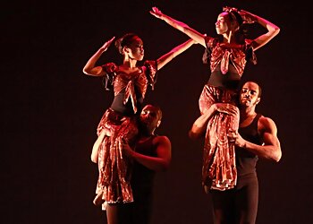 Norfolk Dance Schools Dance Dimensions