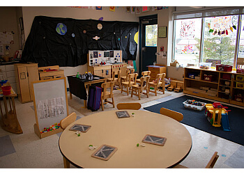Ann Arbor Preschools Dexter Cooperative Preschool