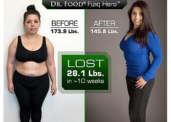 Dr. Food Medical Weight Loss