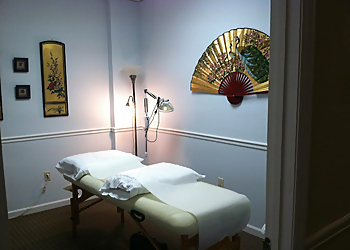 Athens Acupuncture Dr. Mel McDonald