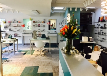 Best Eye Doctor Portland