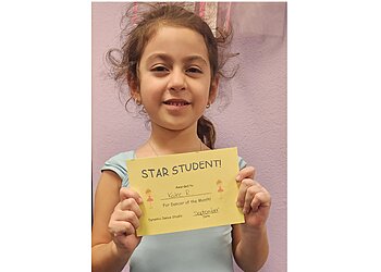 Laredo Dance Schools Dynamic Dance Studio