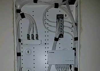 Rancho Cucamonga Electricians Electric FX Corp.