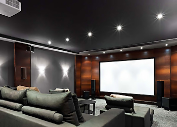 Topeka Security Systems Electronic Life