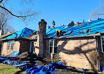 Memphis Roofing Contractors Elite Roofing Solutions