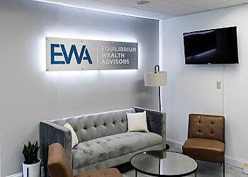 Pittsburgh Financial Services Equilibrium Wealth Advisors