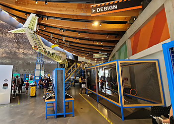 Wichita Places To See Exploration Place