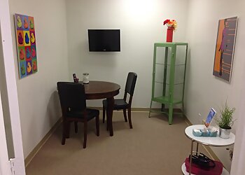 Albuquerque Weight Loss Centers FIT Medical Weight Loss