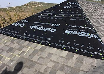 Abilene Roofing Contractors Fat Matt Roofing