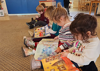 Lexington Preschools Fayette Cooperating Preschool