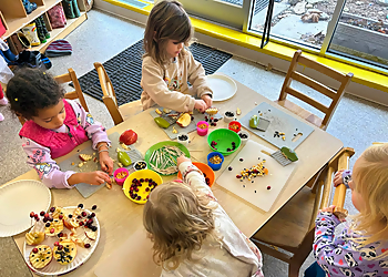 Lexington Preschools Fayette Cooperating Preschool