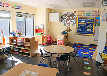 Concord Preschools First Lutheran Preschool