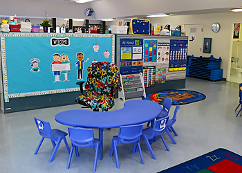Concord Preschools First Lutheran Preschool