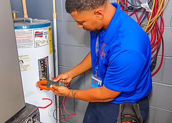 Orlando Hvac Services Frank Gay Services