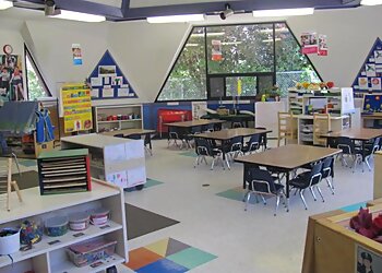 Fremont Preschools Fremont KinderCare