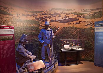 Abilene Places To See Frontier Texas!