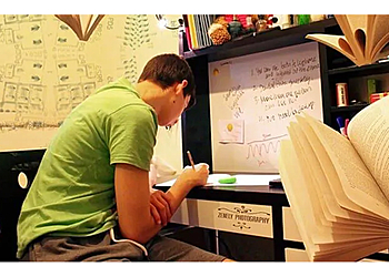 Miami Gardens Tutoring Centers Full Potential Learning Academy