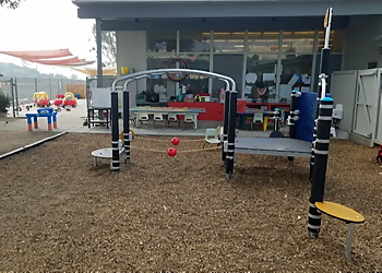 Fullerton Preschools Fullerton Community Nursery School