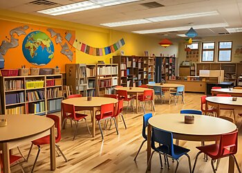 San Bernardino Preschools Fundamentals Preschool Academy