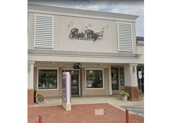 Gate City Pharmacy Greensboro Pharmacies