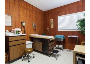 San Diego Primary Care Physicians George Papas, MD