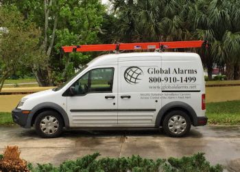 Global Alarms