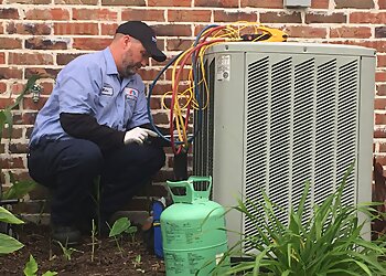 Oklahoma City Hvac Services Gordon's Service Experts, LLC