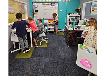 Chesapeake Tutoring Centers GradePower Learning