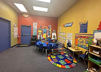 Frisco Tutoring Centers GradePower Learning