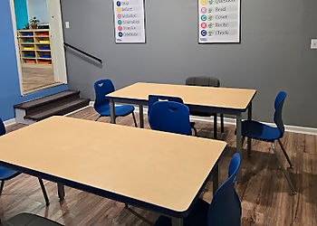 GradePower Learning GradePower Learning - St Petersburg, FL Tutoring Centers