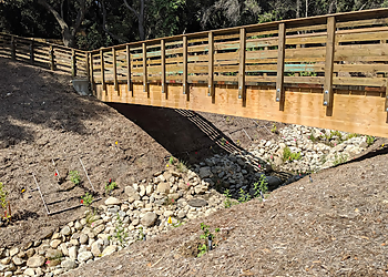 Pasadena Hiking Trails Hahamongna Watershed Park