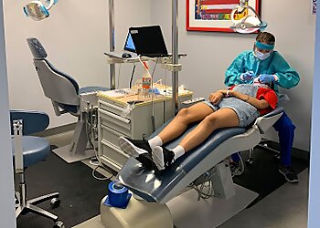 Philadelphia Orthodontists Harold Slutsky, DMD, PC