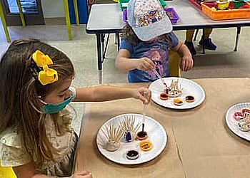 Cleveland Preschools Heights Cooperative Preschool