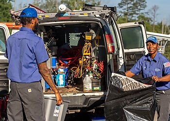 Charlotte Hvac Services Horne Heating and Air Conditioning Inc.