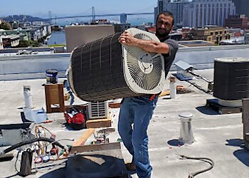 Oakland Hvac Services Hvac Oren's Services