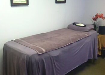 Milwaukee Hypnotherapy Hypnosis And Healing Center