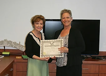 Anchorage Hypnotherapy Hypnosis Center of Anchorage