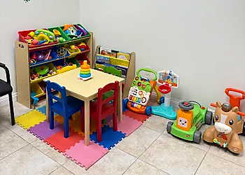 Fontana Pediatricians Imad Akel, MD, FAAP - BEST ANGELS PEDIATRICS