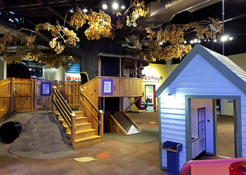 Toledo Places To See Imagination Station