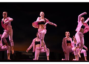 Winston Salem Dance Schools In Motion Dance Studio