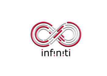 Infiniti Marketing Group