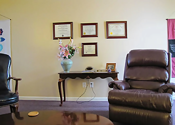 Tempe Hypnotherapy Inner Power Hypnosis and Coaching