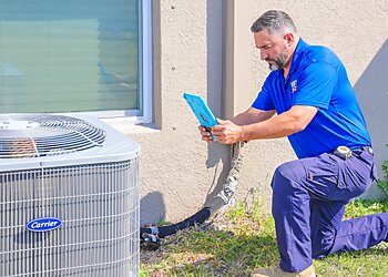 St Petersburg Hvac Services Integrity Home Solutions