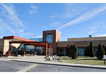 JCC Indianapolis Indianapolis Recreation Centers