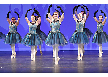 Waco Dance Schools Joy’s School of Dance