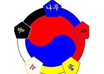 Tulsa Acupuncture KOSA Acupuncture