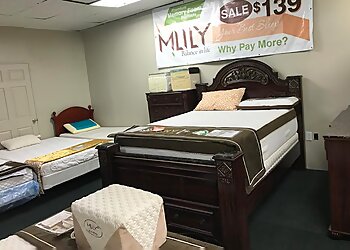 Topeka Furniture Stores Kansas Furniture Mart Topeka